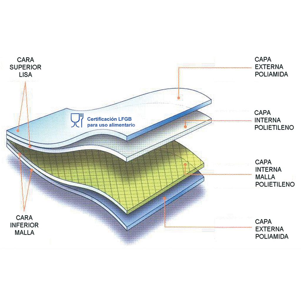 PAQUETE 100 BOLSAS MALLA 20x40 cm